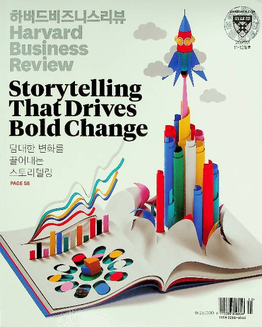 The Articulate executive : orchestrating effective communication